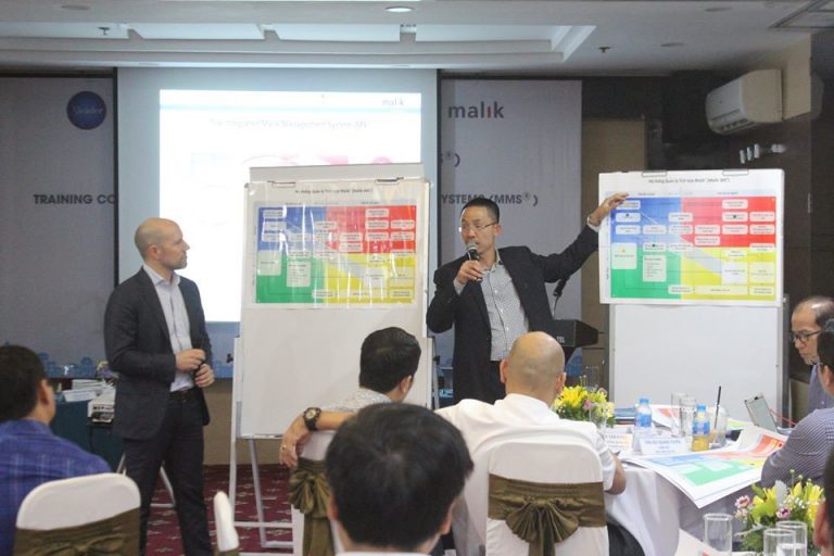  Các chuyên gia Viện Malik hướng dẫn học viên thực hành mô hình Hệ thống Quản lý Tích hợp (IMS)