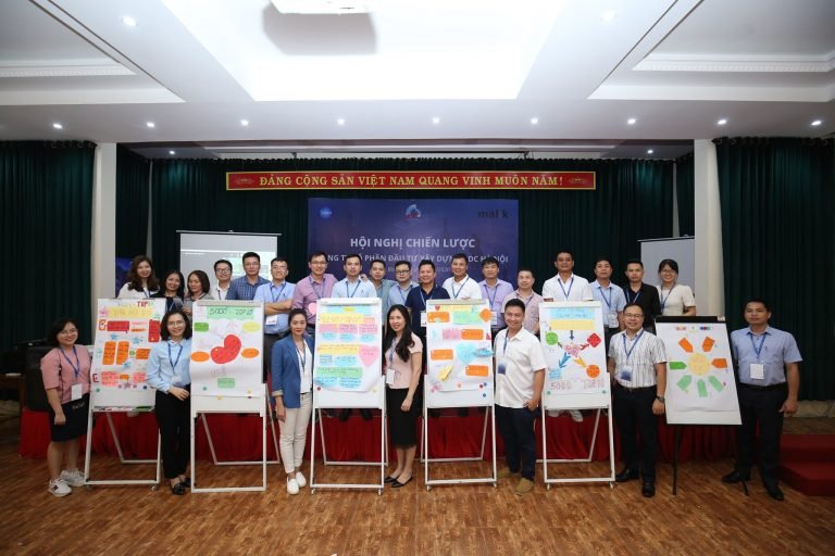 Groups presentations