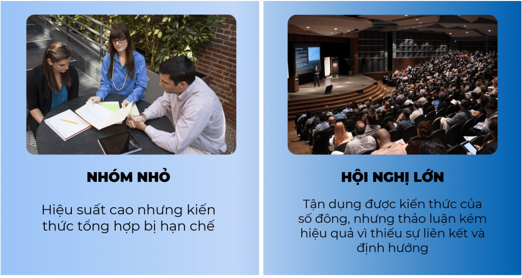So sánh giữa các phương pháp hội họp thông thường