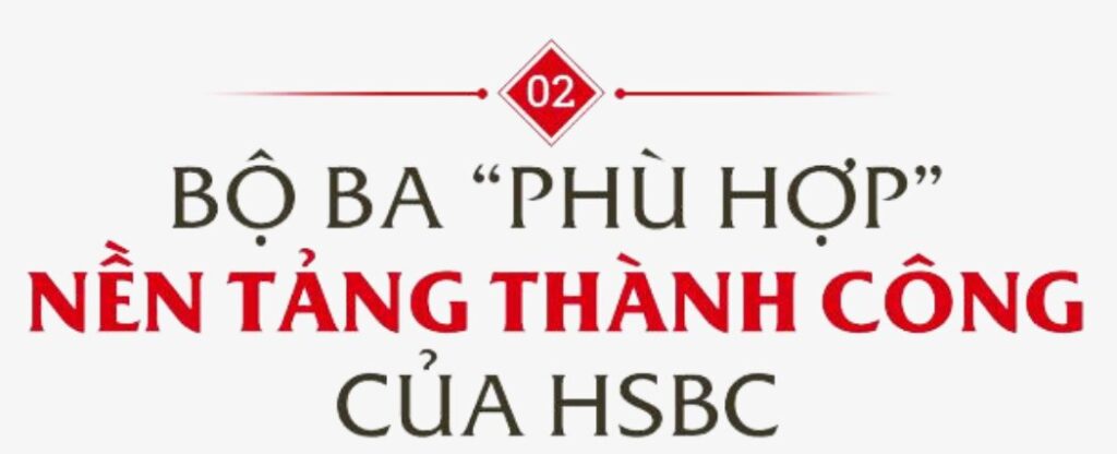 2) BỘ BA " PHÙ HỢP" NỀN TẢNG THÀNH CÔNG CỦA HSBC